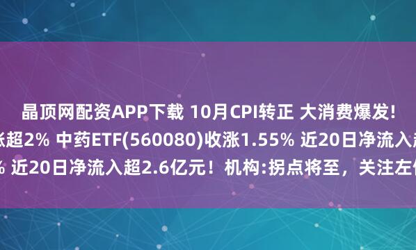 晶顶网配资APP下载 10月CPI转正 大消费爆发!云南白药、片仔癀涨超2% 中药ETF(560080)收涨1.55% 近20日净流入超2.6亿元！机构:拐点将至，关注左侧优质资产
